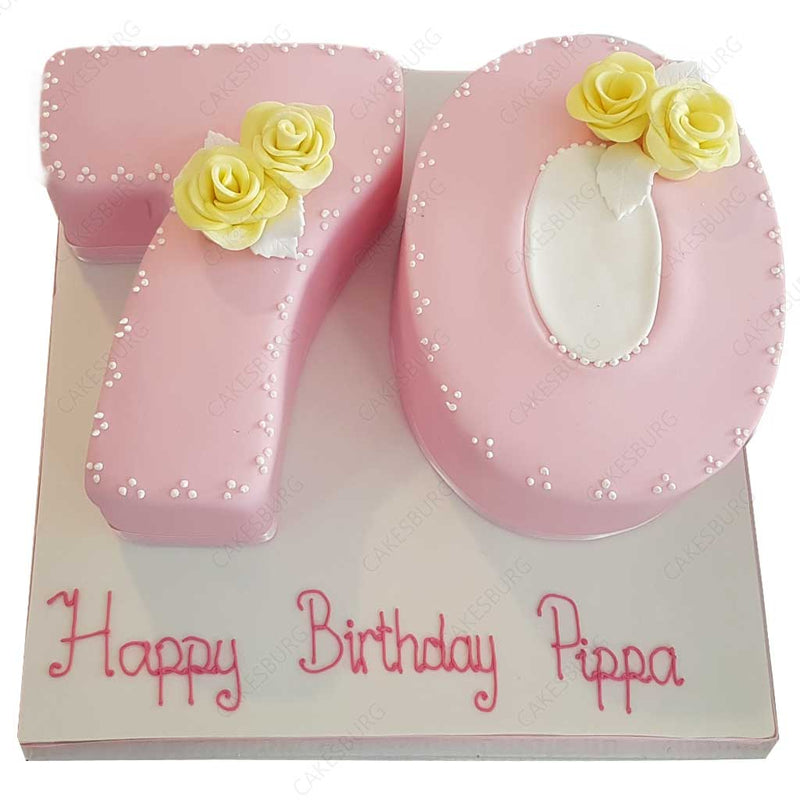 Birthday Number Age Cake